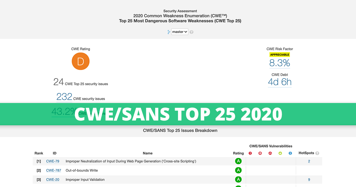 Portada de CWE / SANS Top 25 2020 incluido en Security 2.4